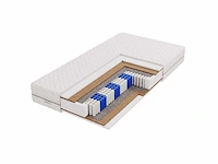 Borstbed 200 x 200 - met matras - beige fluweel - afbeelding 13 van  17