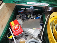 Bosch groep - afbeelding 28 van  36