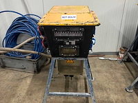 Bot bouw bouwaansluitkast - afbeelding 1 van  3