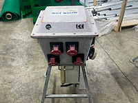 Bot bouw bouwaansluitkast - afbeelding 1 van  5