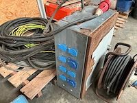 Bouwaansluitkast met kabels en aarding - afbeelding 1 van  6
