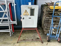 Bouwaansluitkast