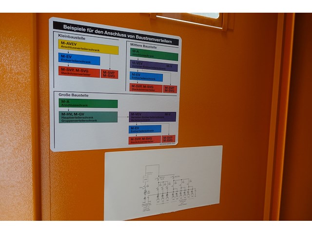 Bouwstroomkast pec merz - afbeelding 6 van  6