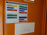 Bouwstroomkast pec merz - afbeelding 6 van  6