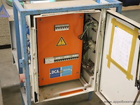 Bouwstroomverdeler - afbeelding 2 van  2