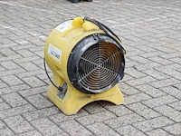 Bouwventilator dryfast ttv2500 elektrisch 2014