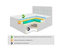 Box spring bed 160x200 - matras - matras topper - borst - beige fluweel - afbeelding 8 van  9