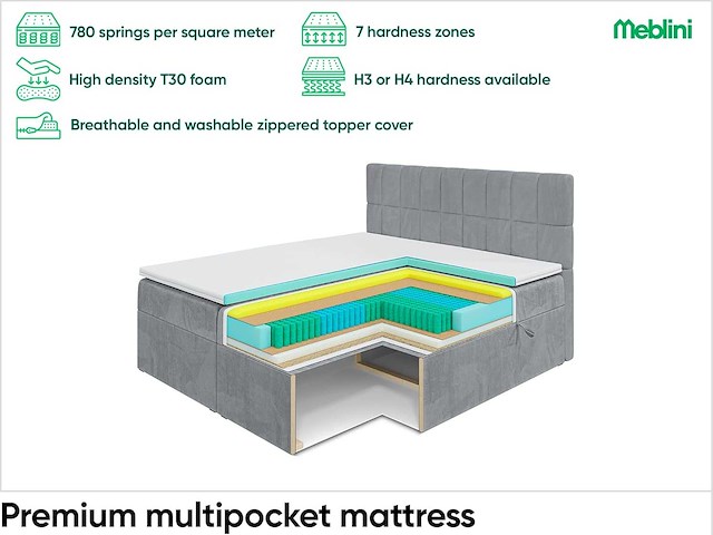Box spring bed 160x200 - matras - matras topper - borst - beige stof - afbeelding 9 van  10