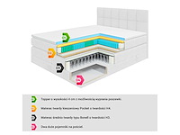 Box spring bed 180x200 - matras - matras topper - borst - grijs fluweel - afbeelding 7 van  7