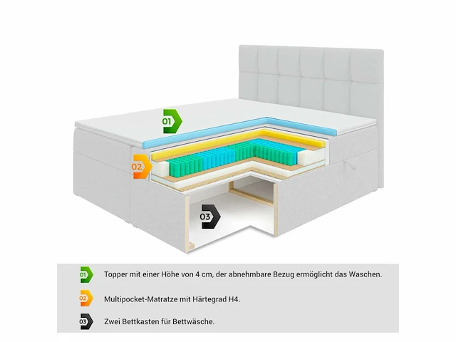 Box spring bed 180x200 - matras - matras topper - borst - pu zwart en hout - afbeelding 10 van  12