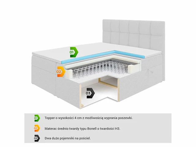 Boxspringbed 180x200 - matras - matrastopper - borst - donkergrijs fluweel - afbeelding 8 van  8