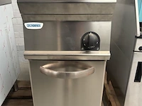 Braadpan tecnoinox brm4fe7