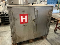 Brandkast + schakelkast (2x) - afbeelding 2 van  5