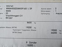 Brandstoftankwagen man - afbeelding 3 van  23
