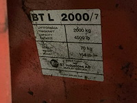 Bt lifters hand hydraulische palletwagen - afbeelding 4 van  4