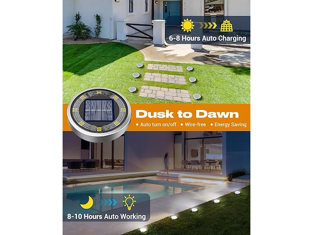 Btfarm krachtige solarlampen (16 stuks) - afbeelding 4 van  5