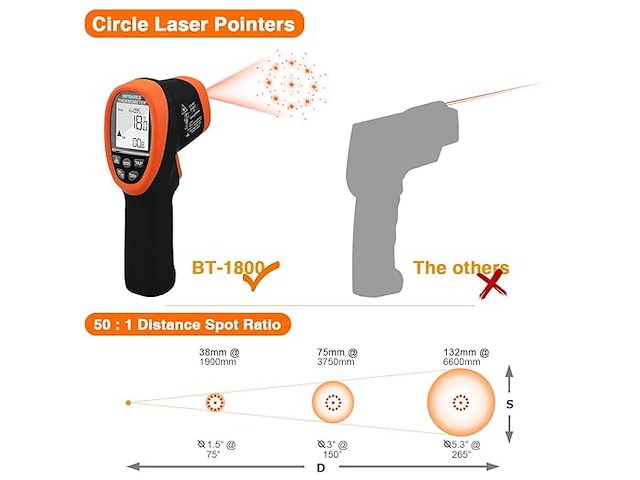 Btmeter pyrometer laser thermometer - afbeelding 2 van  4