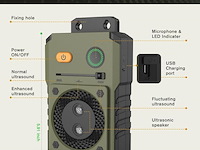 Bubbacare anti-blaf apparaat - afbeelding 3 van  5