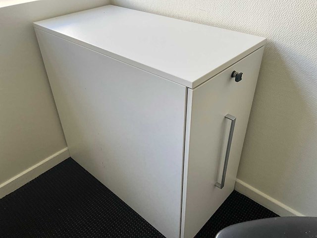 Bureau inrichting - afbeelding 4 van  12