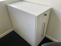 Bureau inrichting - afbeelding 4 van  12