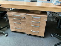 Bureau opstelling - afbeelding 4 van  7