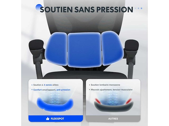 Bureaustoel, 3d hoofdsteun, ergonomische draaibare meshstoel - afbeelding 2 van  11