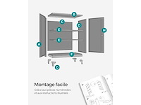 Bureauvoetstuk, multifunctionele kast, 2-deurs kantoorkast, afsluitbaar - afbeelding 3 van  3