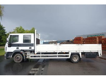 Bv kint construct