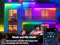 Bvokon rgb+ic ledstrip (40 m) - afbeelding 5 van  5