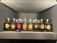 Calvados heeft geregeld