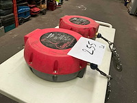 Camp safety 2077 en 2078 valblok - afbeelding 2 van  4