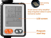 Ceiever wandplantenbak met automatische irrigatie - afbeelding 4 van  7