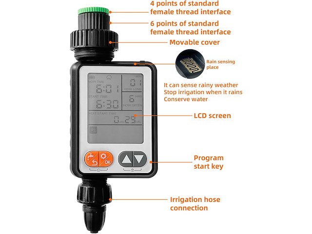 Ceiever wandplantenbak met automatische irrigatie - afbeelding 4 van  7