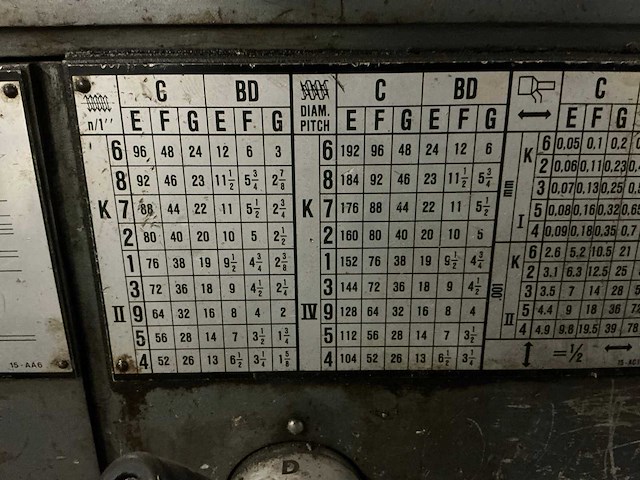 Celtic 14 horizontale draaibank - afbeelding 2 van  12