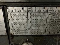 Celtic 14 horizontale draaibank - afbeelding 2 van  12