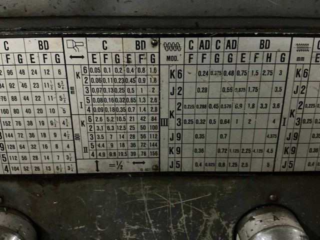 Celtic 14 horizontale draaibank - afbeelding 3 van  12