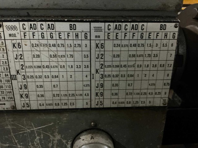 Celtic 14 horizontale draaibank - afbeelding 4 van  12
