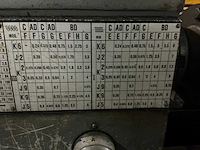 Celtic 14 horizontale draaibank - afbeelding 4 van  12