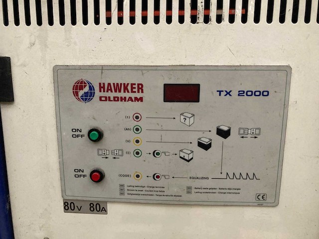 Cesab - 2003 - blitz 300 - vorkheftruck - afbeelding 17 van  28