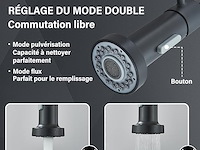 Cesinkin keukenkraan - afbeelding 2 van  5