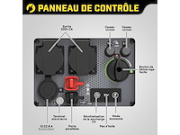 Champion power equipment 9200i-eu elektrische generator 2200 w omvormer benzine 58 dba - afbeelding 7 van  11