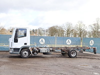 Chassis cabine iveco daily ml75e16 diesel 161pk 2008