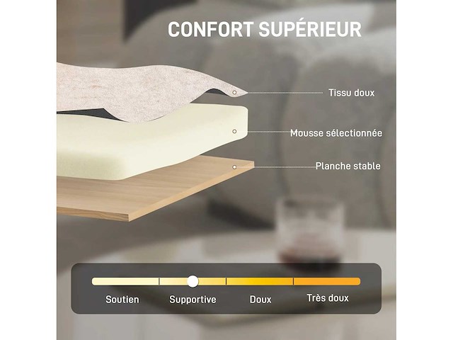Chenille loungestoel, gestoffeerde stoel - afbeelding 5 van  6