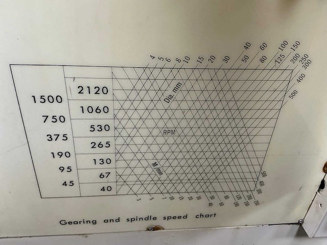 Chevalier fcl-1840 horizontale draaibank - afbeelding 3 van  13