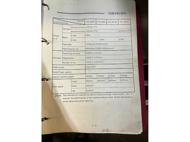 Chevalier fcl-40160 cnc-draaibank - afbeelding 20 van  26