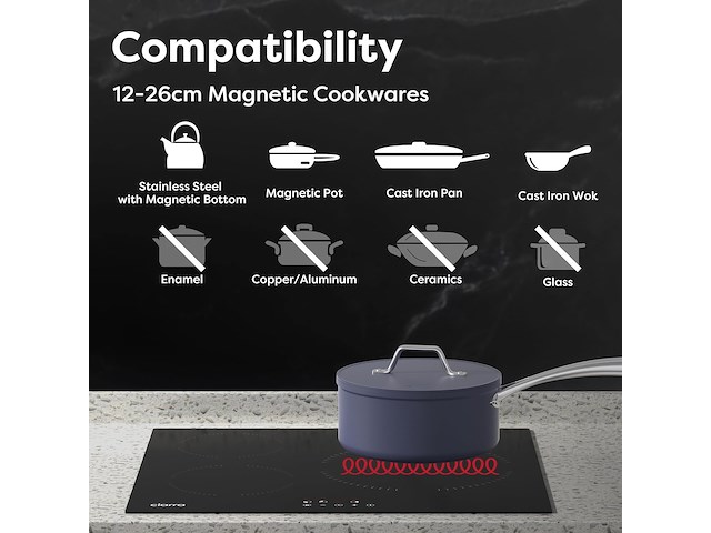 Ciarra cabbih3-a inbouw inductieplaat (3 zones) - afbeelding 6 van  6