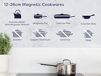 Ciarra cabbih4-c inbouw inductiekookplaat (4 zones) - afbeelding 3 van  7