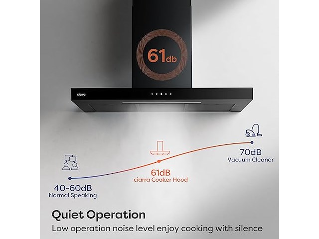 Ciarra cbcb9102 afzuigkap (90cm) - afbeelding 6 van  7