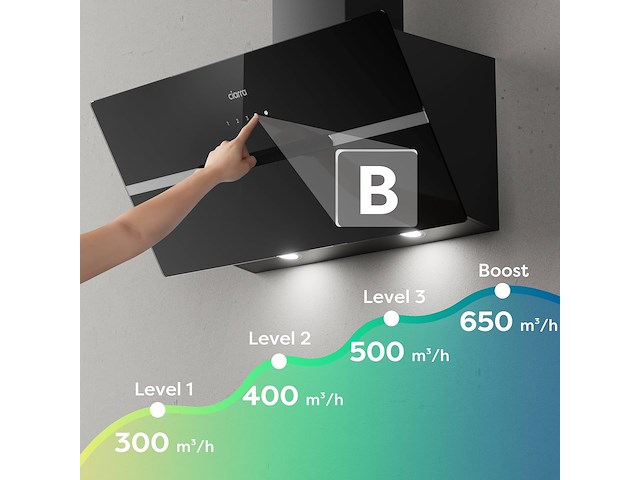 Ciarra cbcb9736f schuine afzuigkap (90cm) - afbeelding 5 van  6