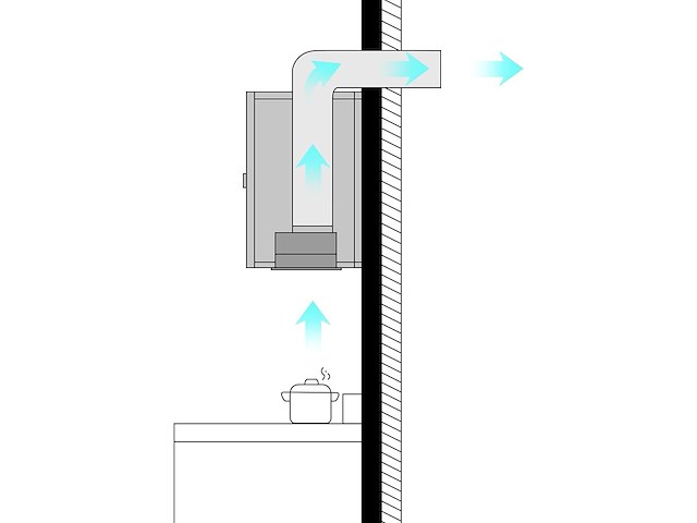 Ciarra cbcs5913a afzuigkap (52 cm) - afbeelding 3 van  6